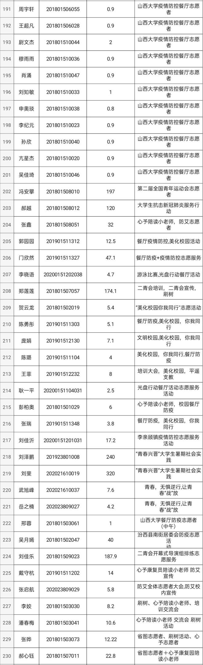 J9集团