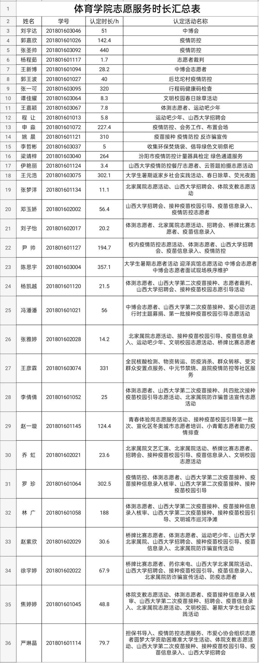 J9集团