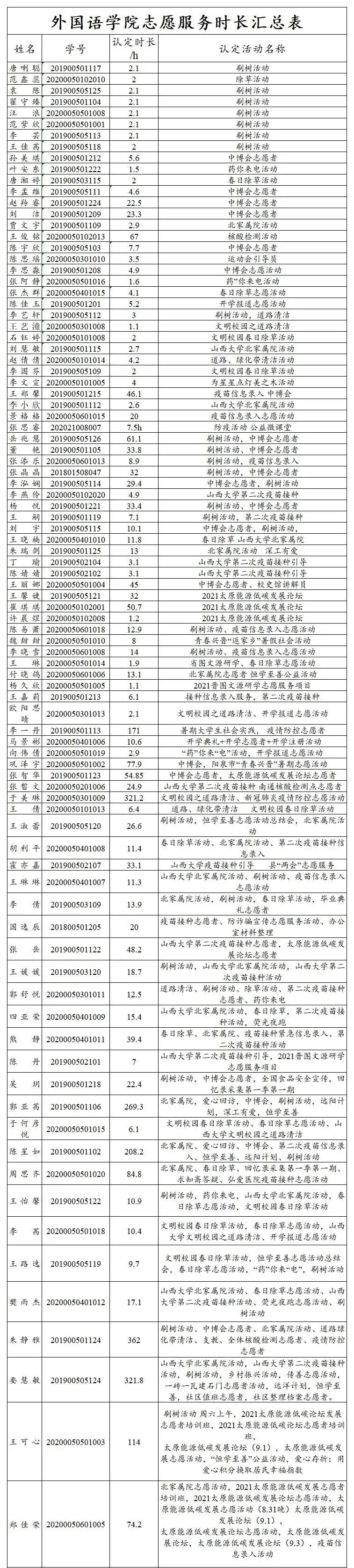 3594d82239fe460195a1d0e1aeda8087.jpg 外援.jpg