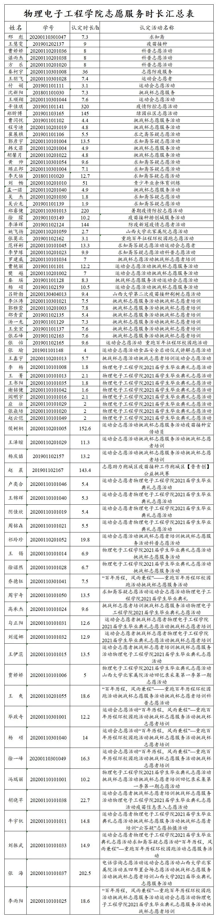 54bec56773df497f948f04a0a21a36a2.jpg J9集团
