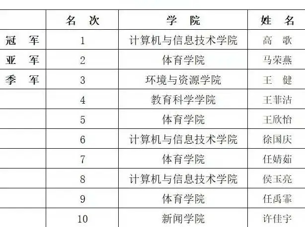J9集团