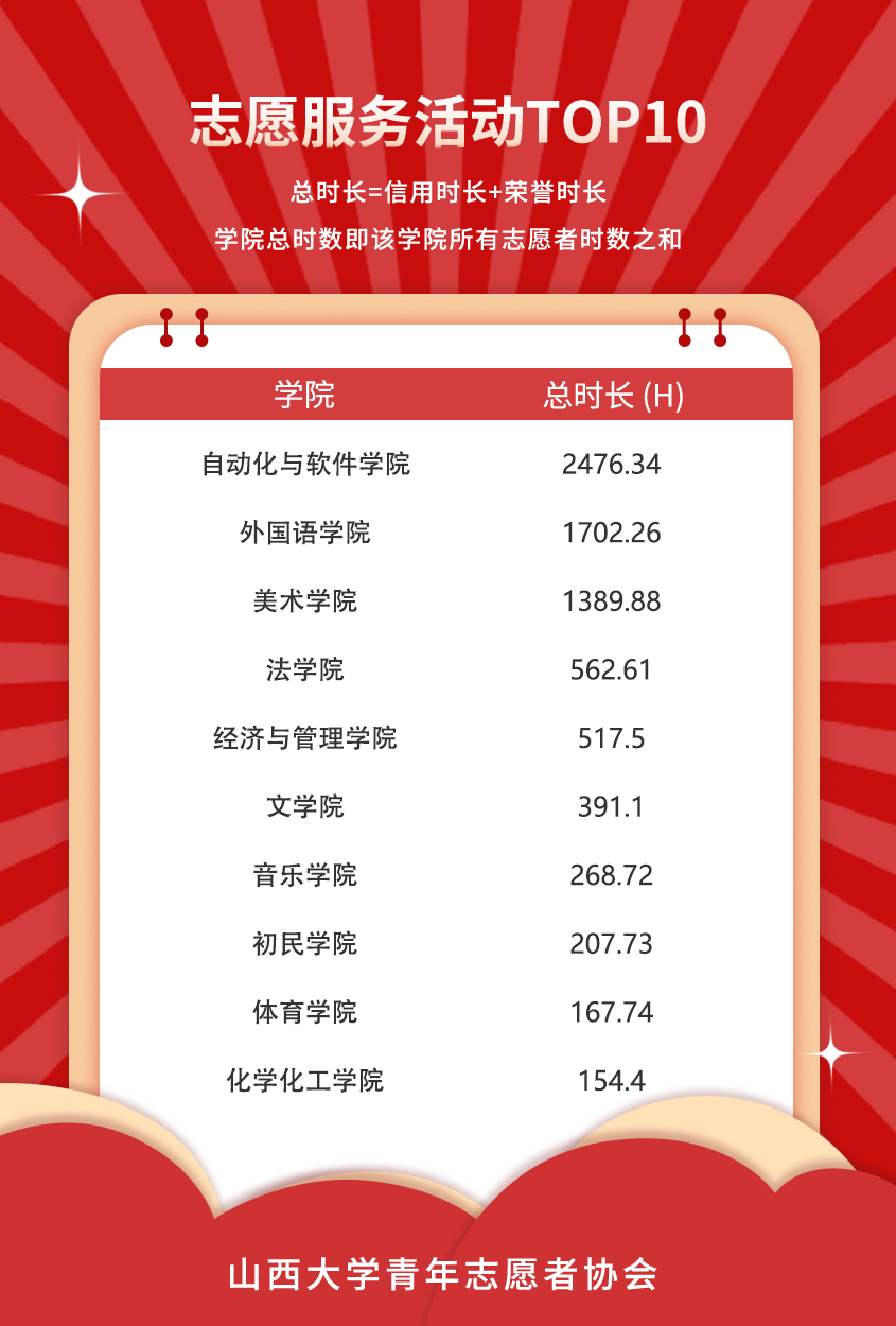 J9集团
